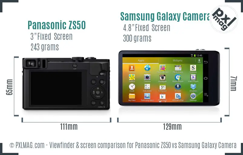 Panasonic ZS50 vs Samsung Galaxy Camera Screen and Viewfinder comparison