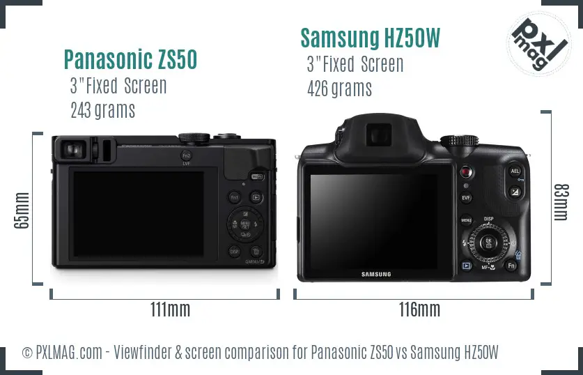 Panasonic ZS50 vs Samsung HZ50W Screen and Viewfinder comparison