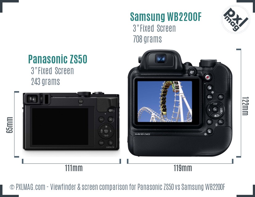Panasonic ZS50 vs Samsung WB2200F Screen and Viewfinder comparison