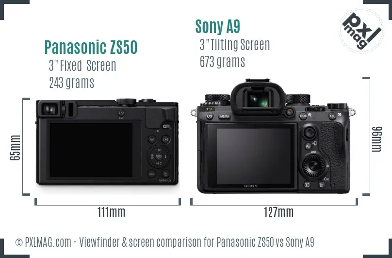 Panasonic ZS50 vs Sony A9 Screen and Viewfinder comparison