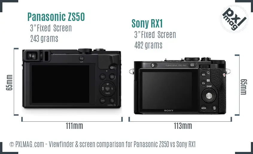 Panasonic ZS50 vs Sony RX1 Screen and Viewfinder comparison