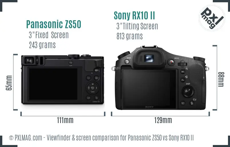 Panasonic ZS50 vs Sony RX10 II Screen and Viewfinder comparison