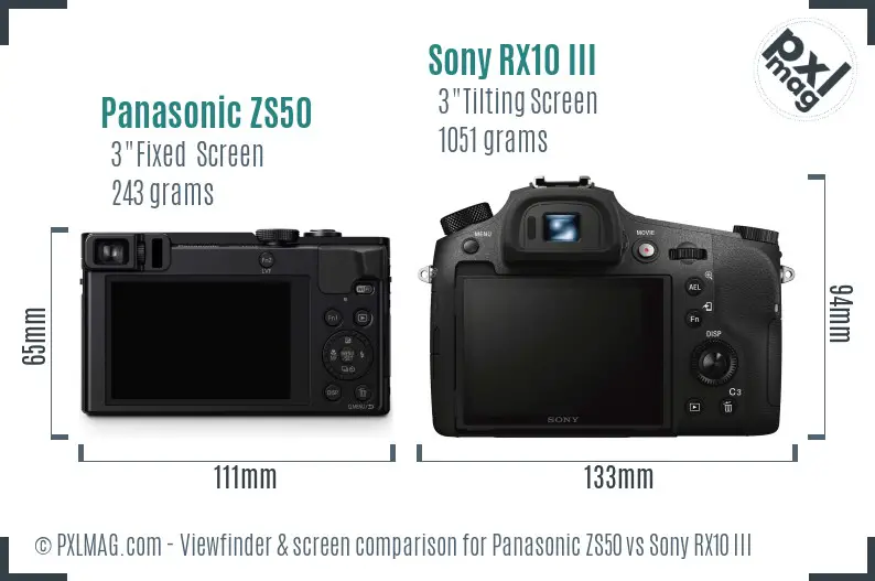 Panasonic ZS50 vs Sony RX10 III Screen and Viewfinder comparison