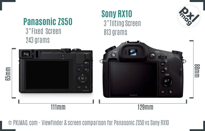 Panasonic ZS50 vs Sony RX10 Screen and Viewfinder comparison