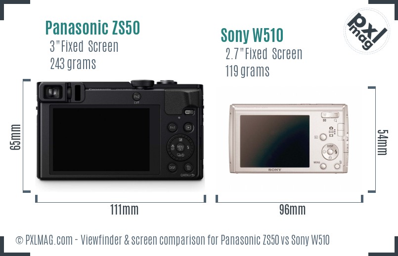 Panasonic ZS50 vs Sony W510 Screen and Viewfinder comparison