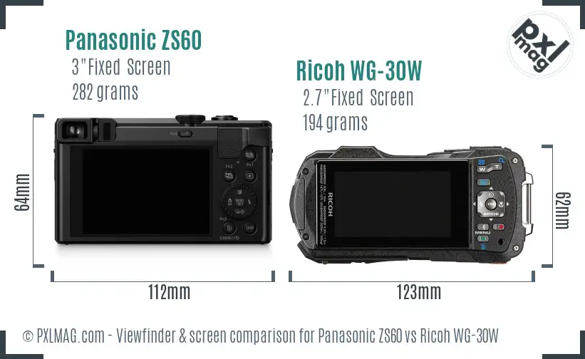 LCD screen and interface comparison