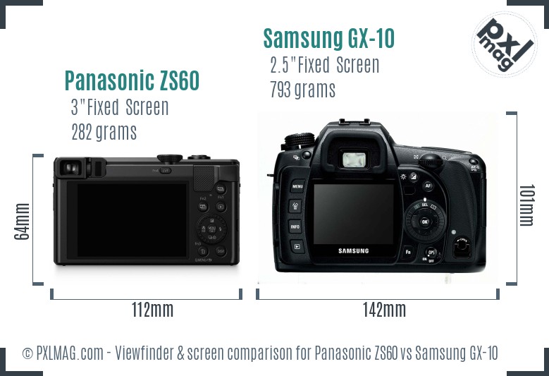 Panasonic ZS60 vs Samsung GX-10 Screen and Viewfinder comparison