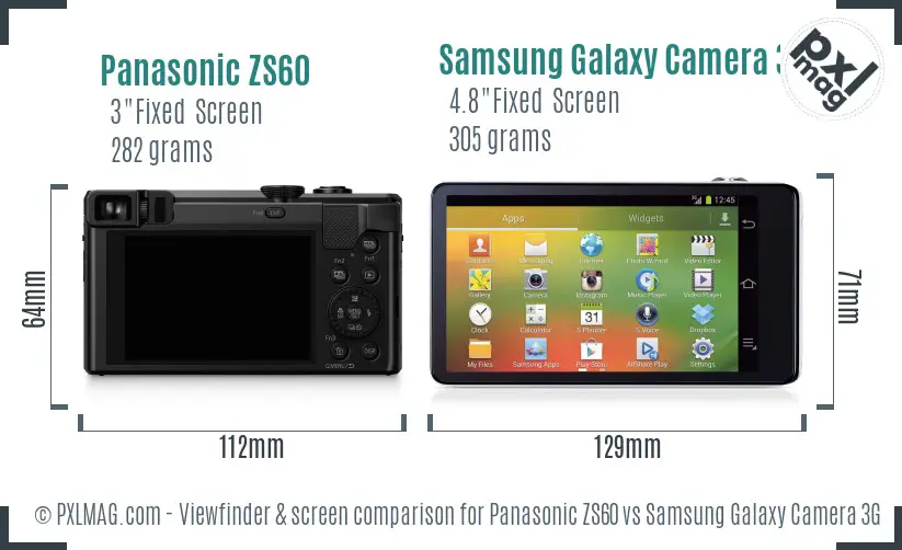 Panasonic ZS60 vs Samsung Galaxy Camera 3G Screen and Viewfinder comparison
