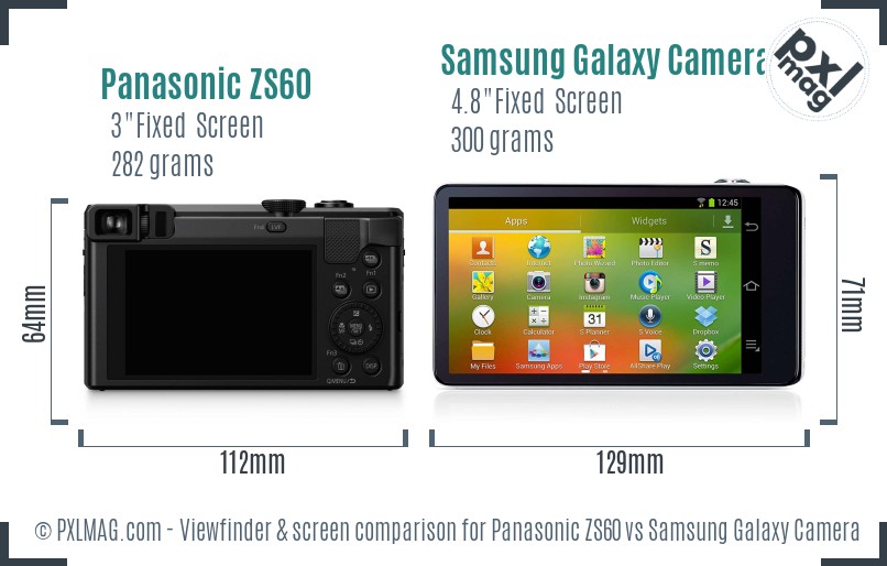Panasonic ZS60 vs Samsung Galaxy Camera Screen and Viewfinder comparison