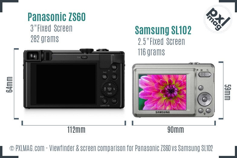 Panasonic ZS60 vs Samsung SL102 Screen and Viewfinder comparison