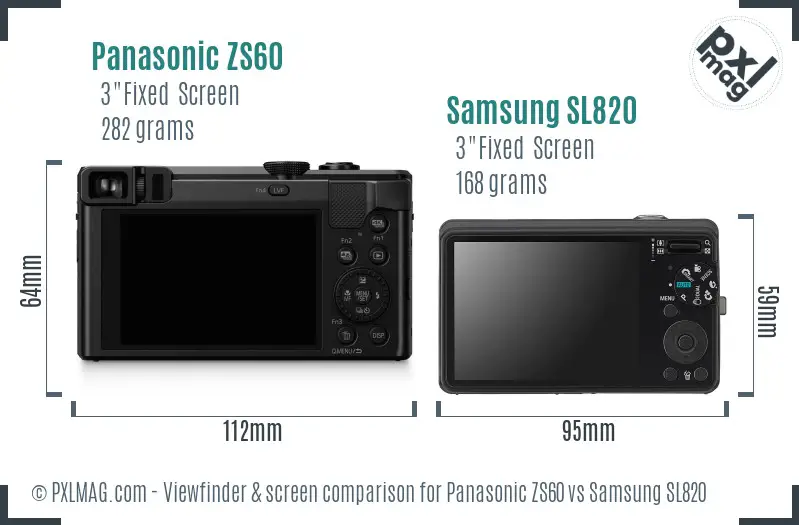 Panasonic ZS60 vs Samsung SL820 Screen and Viewfinder comparison