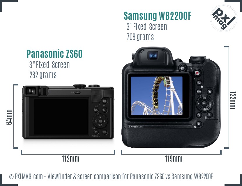 Panasonic ZS60 vs Samsung WB2200F Screen and Viewfinder comparison