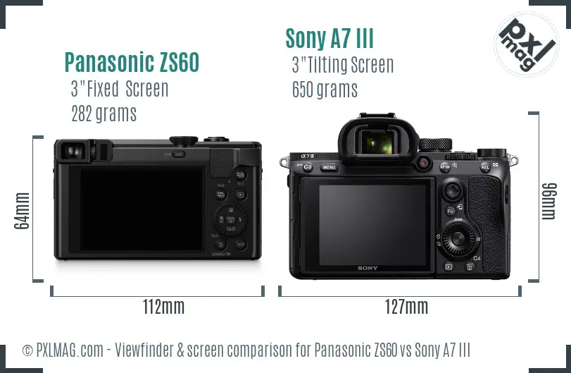 Panasonic ZS60 vs Sony A7 III Screen and Viewfinder comparison