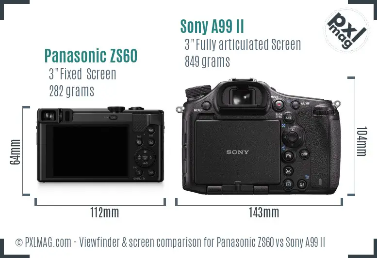 Panasonic ZS60 vs Sony A99 II Screen and Viewfinder comparison