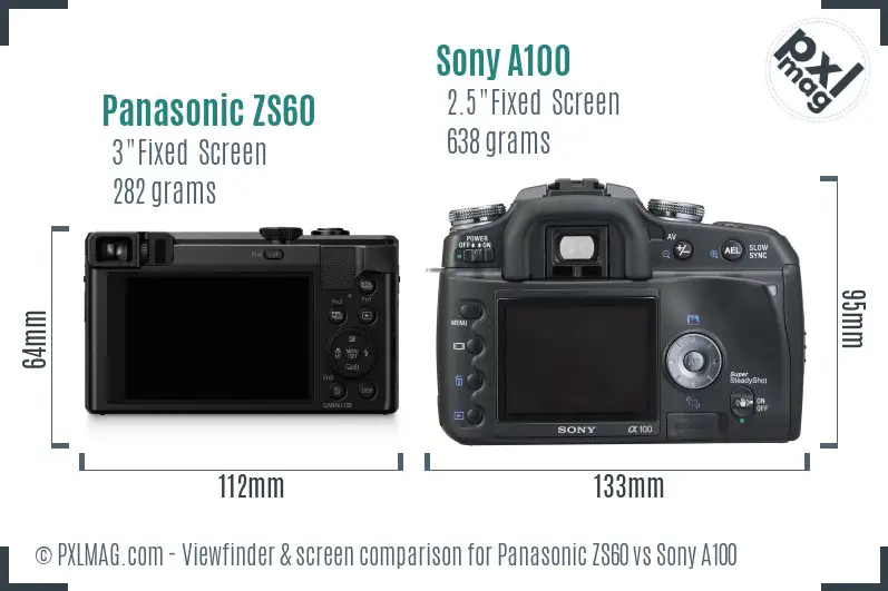 Panasonic ZS60 vs Sony A100 Screen and Viewfinder comparison