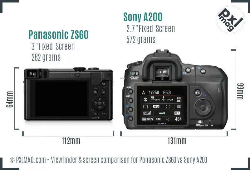 Panasonic ZS60 vs Sony A200 Screen and Viewfinder comparison