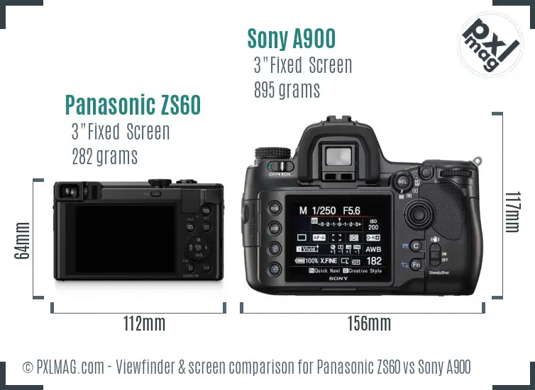 LCD screen and interface comparison