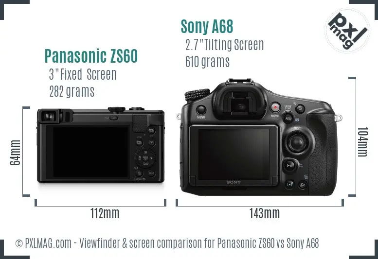 Panasonic ZS60 vs Sony A68 Screen and Viewfinder comparison