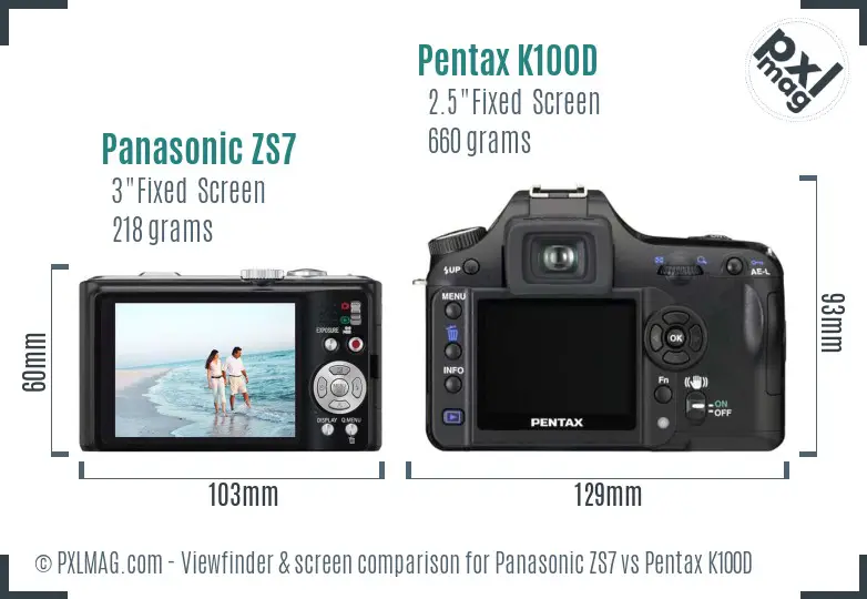 Panasonic ZS7 vs Pentax K100D Screen and Viewfinder comparison