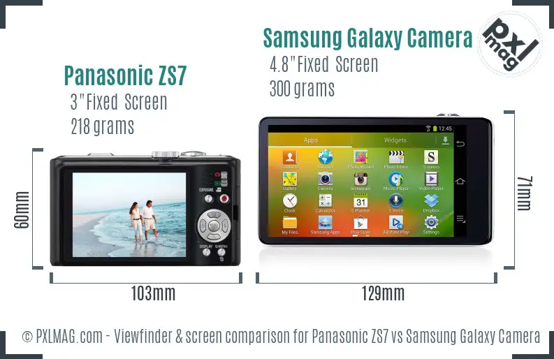 Panasonic ZS7 vs Samsung Galaxy Camera Screen and Viewfinder comparison