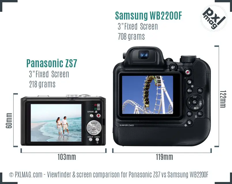 Panasonic ZS7 vs Samsung WB2200F Screen and Viewfinder comparison