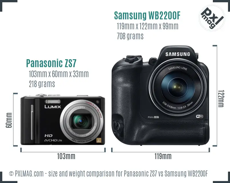 Panasonic ZS7 vs Samsung WB2200F size comparison