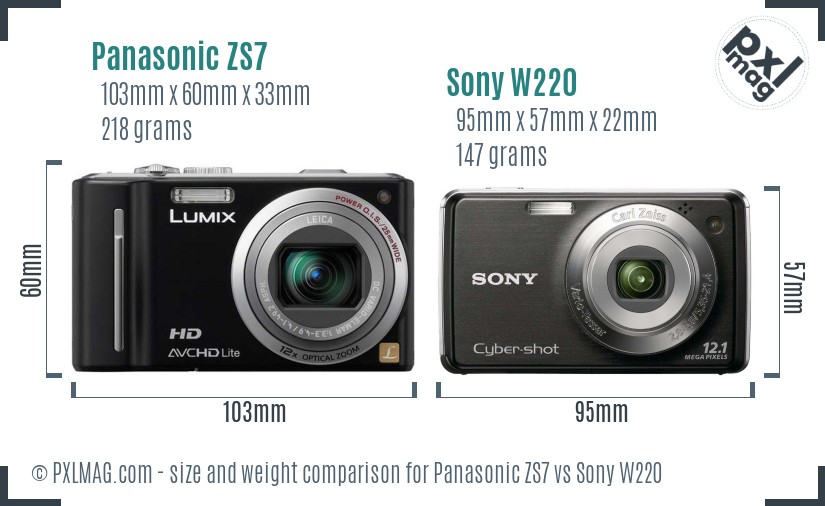Panasonic ZS7 vs Sony W220 size comparison