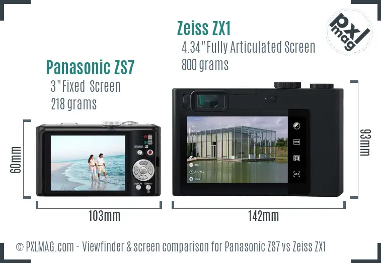 Panasonic ZS7 vs Zeiss ZX1 Screen and Viewfinder comparison
