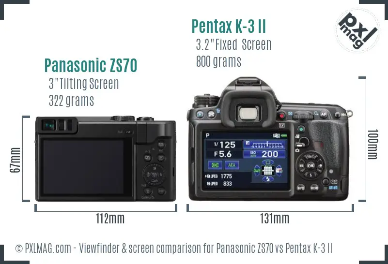 Panasonic ZS70 vs Pentax K-3 II Screen and Viewfinder comparison