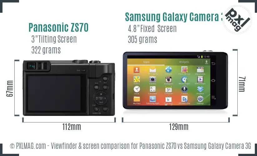 Panasonic ZS70 vs Samsung Galaxy Camera 3G Screen and Viewfinder comparison