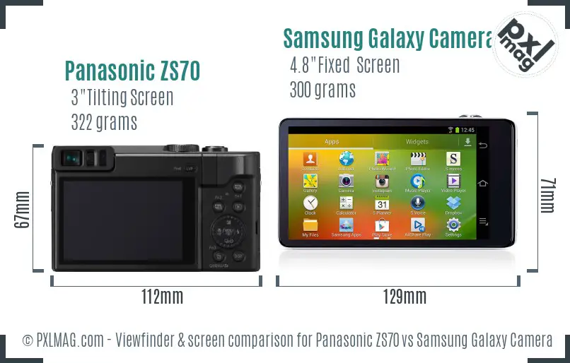 Panasonic ZS70 vs Samsung Galaxy Camera Screen and Viewfinder comparison