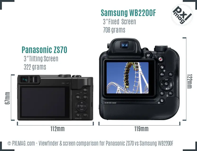 Panasonic ZS70 vs Samsung WB2200F Screen and Viewfinder comparison