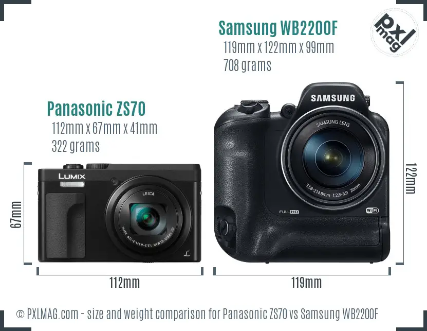 Panasonic ZS70 vs Samsung WB2200F size comparison