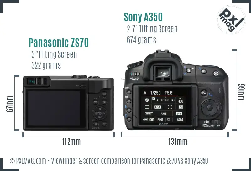 LCD screen and interface comparison