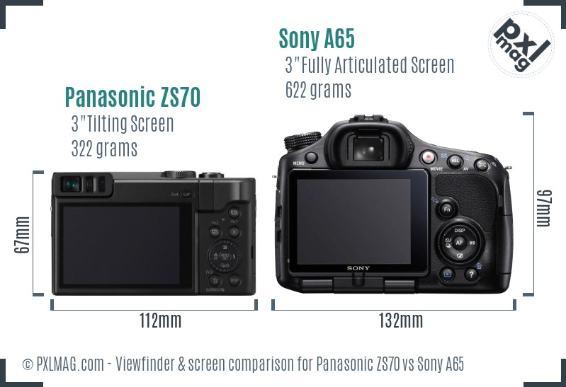 Panasonic ZS70 vs Sony A65 Screen and Viewfinder comparison