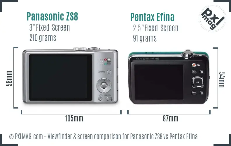 Panasonic ZS8 vs Pentax Efina Screen and Viewfinder comparison