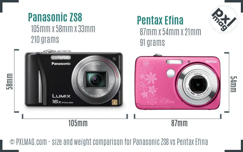 Panasonic ZS8 vs Pentax Efina size comparison