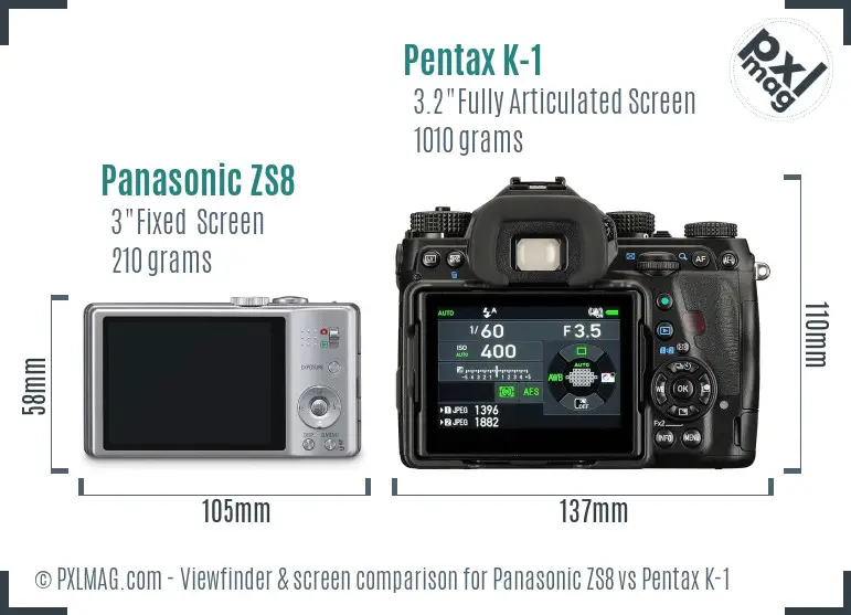 Panasonic ZS8 vs Pentax K-1 Screen and Viewfinder comparison