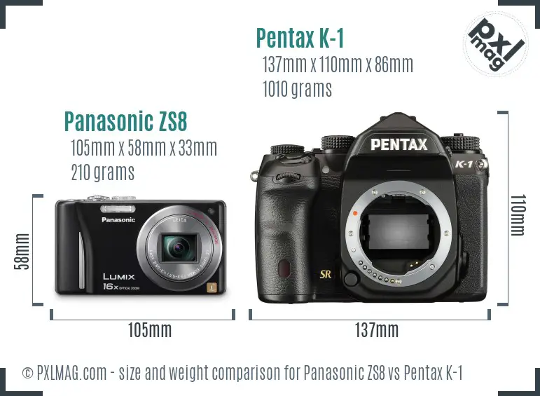 Panasonic ZS8 vs Pentax K-1 size comparison