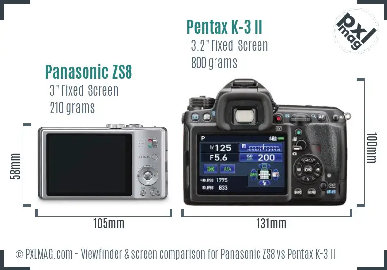 Panasonic ZS8 vs Pentax K-3 II Screen and Viewfinder comparison