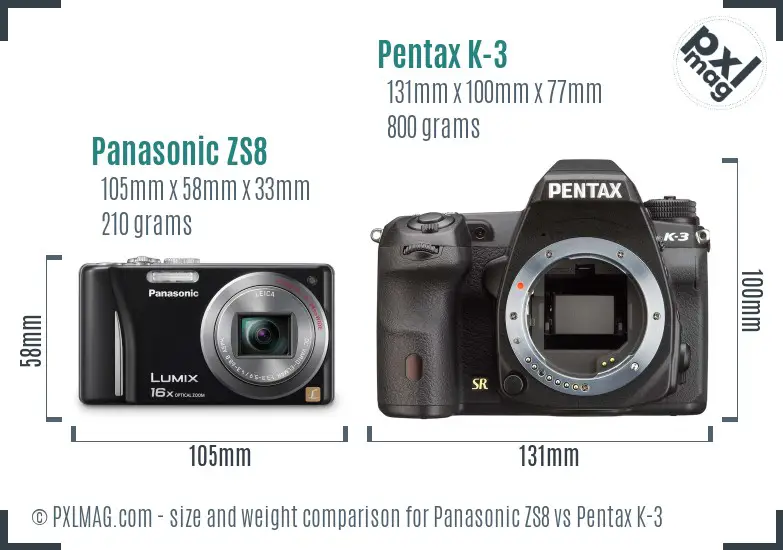 Panasonic ZS8 vs Pentax K-3 size comparison