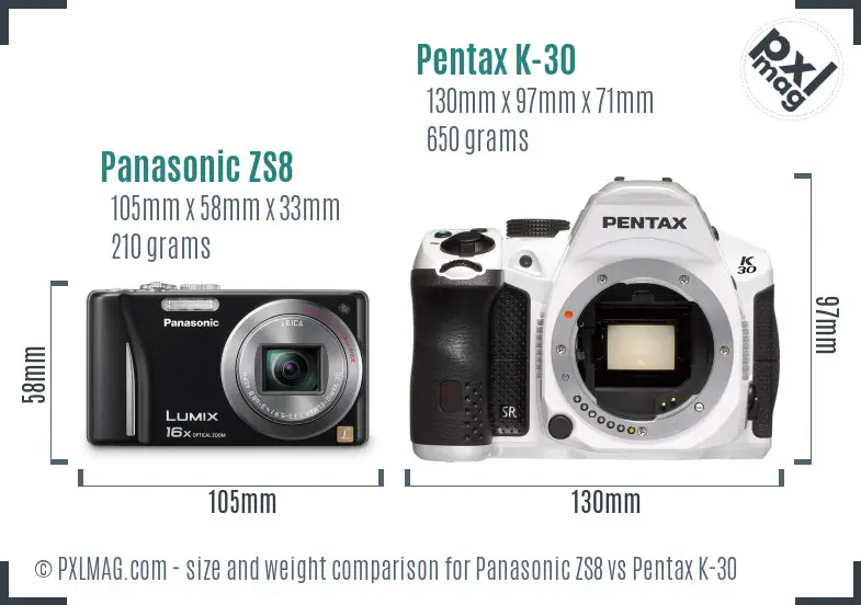 Panasonic ZS8 vs Pentax K-30 size comparison