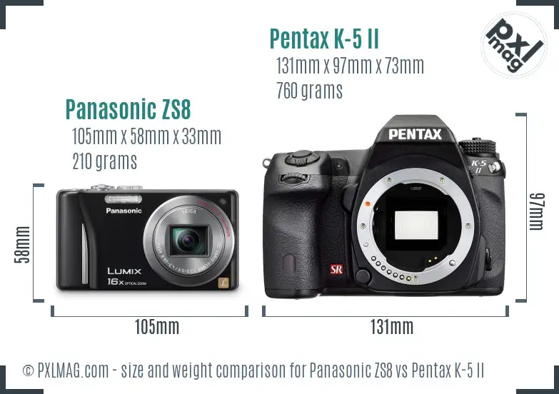 Panasonic ZS8 vs Pentax K-5 II size comparison