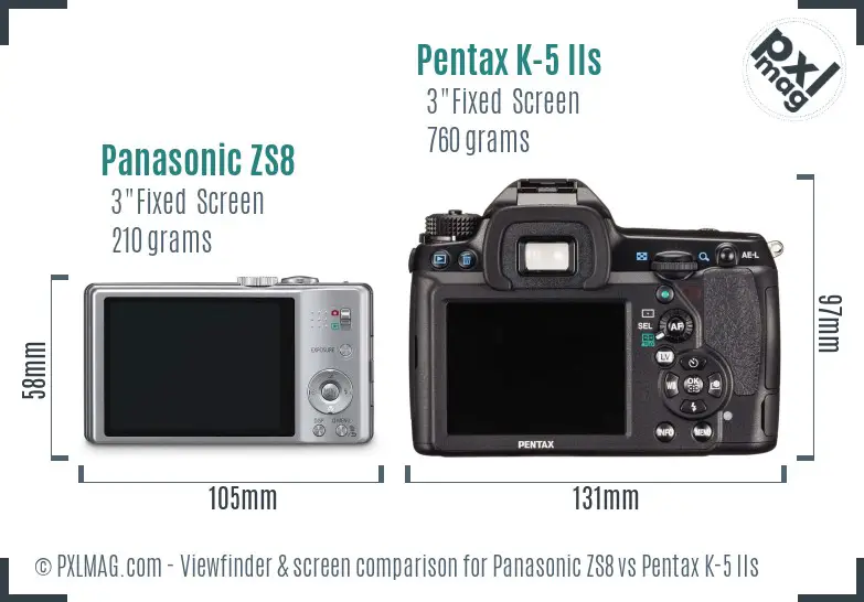 Panasonic ZS8 vs Pentax K-5 IIs Screen and Viewfinder comparison