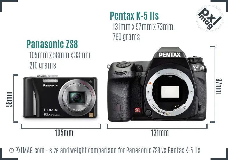 Panasonic ZS8 vs Pentax K-5 IIs size comparison