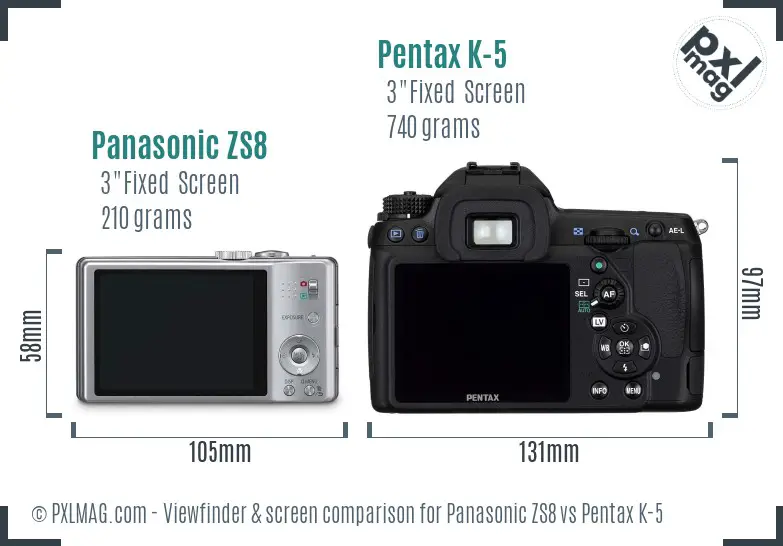 Panasonic ZS8 vs Pentax K-5 Screen and Viewfinder comparison