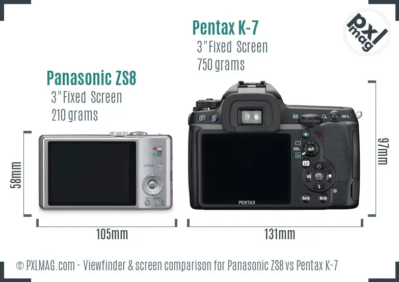 Panasonic ZS8 vs Pentax K-7 Screen and Viewfinder comparison