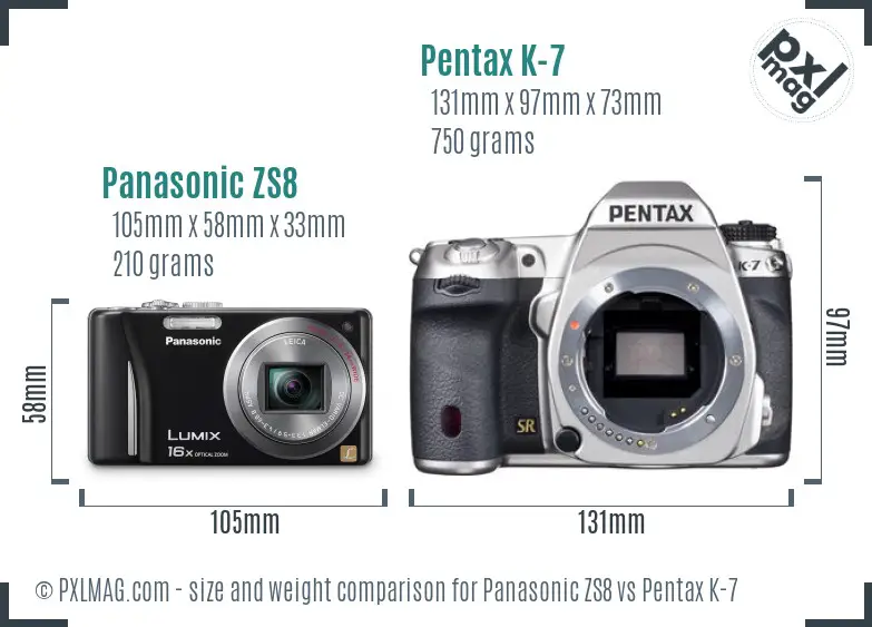 Panasonic ZS8 vs Pentax K-7 size comparison
