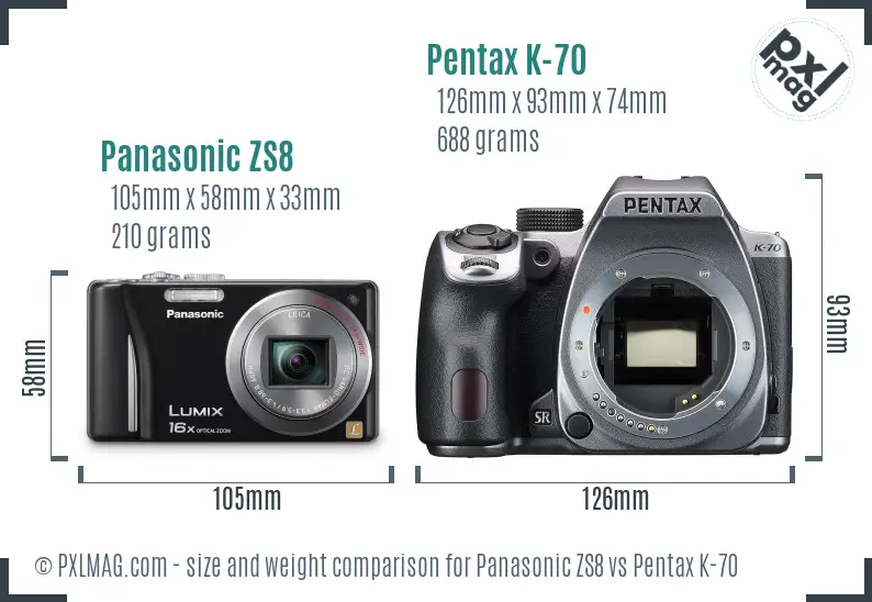 Panasonic ZS8 vs Pentax K-70 size comparison