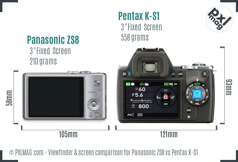 Panasonic ZS8 vs Pentax K-S1 Screen and Viewfinder comparison